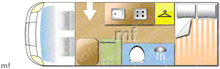  Motorhome layout